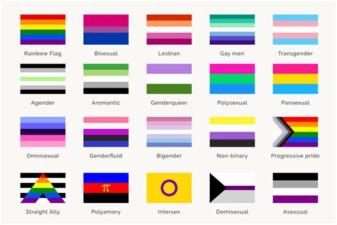 colores bandera gay|Bandera LGBT